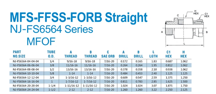 Male Face Seal-Female Swivel Face Seal Straight